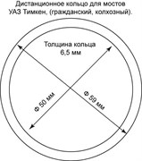 Дистанционное кольцо для самоблока в автомобили УАЗ мост Тимкен. 72551